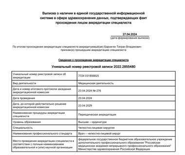 Выписка о периодической аккредитации